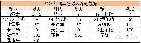 开云体育：德甲杜塞尔多夫的转会策略与球队重建的简单介绍