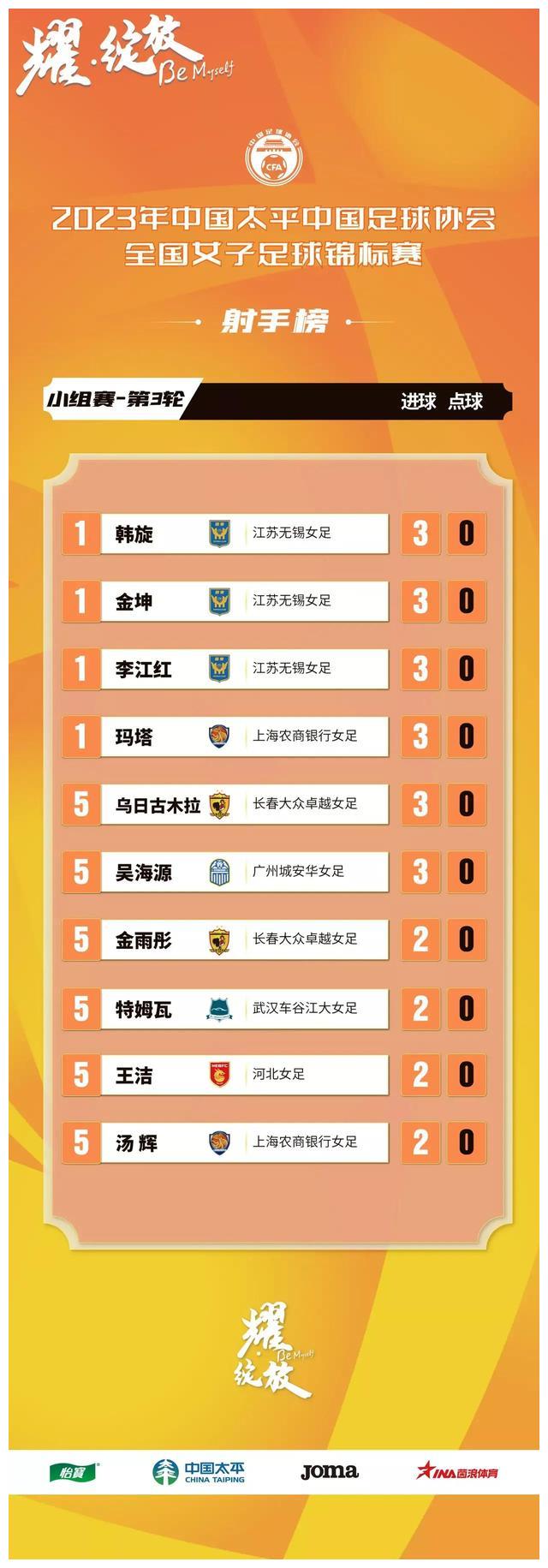 开云体育:中国足球联赛商业化运营的挑战与机遇的简单介绍