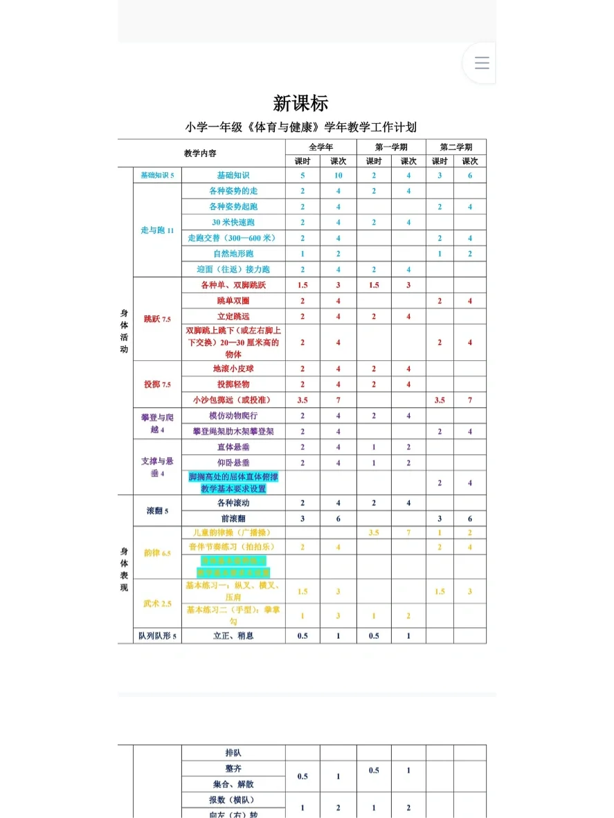 开云体育:体育活动与生活方式的改变：促进健康的工艺的简单介绍